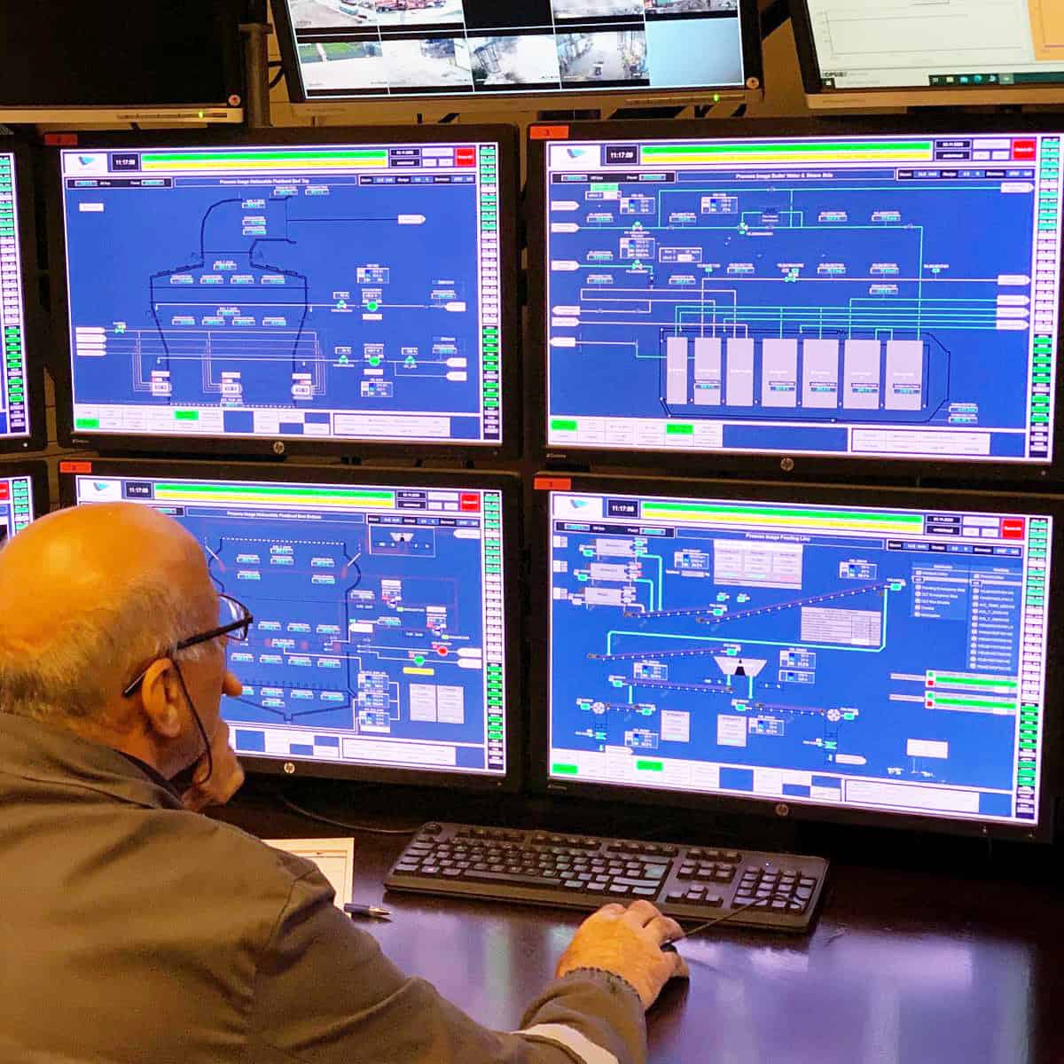 Operațiuni sigure și eficiente, industrii petrochimice și de proces, IESYS